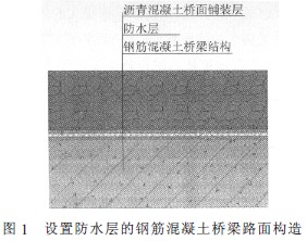 設(shè)置防水層的鋼筋混凝土橋梁路面構(gòu)造圖