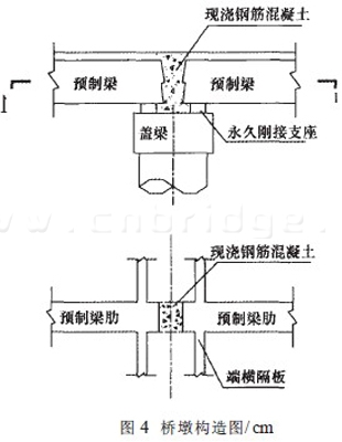 橋墩構(gòu)造圖