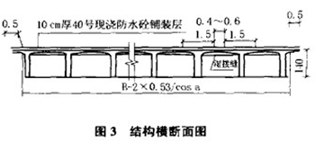 結(jié)構(gòu)橫斷面圖