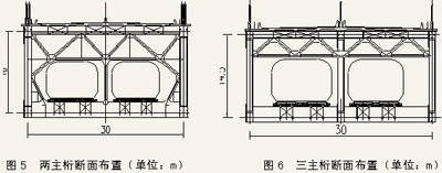 圖5.6主桁斷面布置