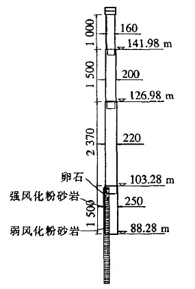 圖1 舒溪口大橋基礎(chǔ)、下部構(gòu)造尺寸(單位：cm)