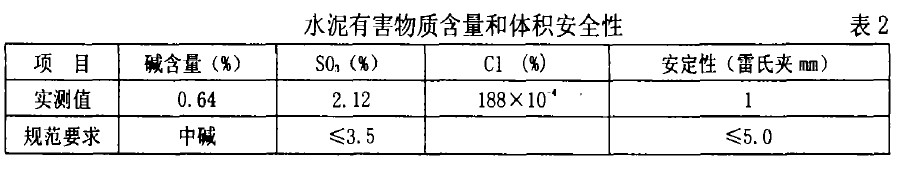 水泥有害物質(zhì)含量和體積安全性