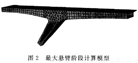 最大懸臂階段計算模型