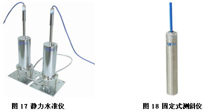 大跨徑預(yù)應(yīng)力混凝土連續(xù)剛構(gòu)橋健康監(jiān)測(cè)系統(tǒng)設(shè)計(jì)與研究