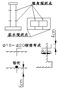 烏奎高速公路瑪納斯河大橋搶險加固工程