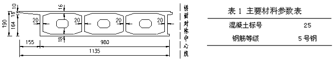 較早期建造的混凝土薄壁箱梁橋加固設(shè)計(jì)與實(shí)踐