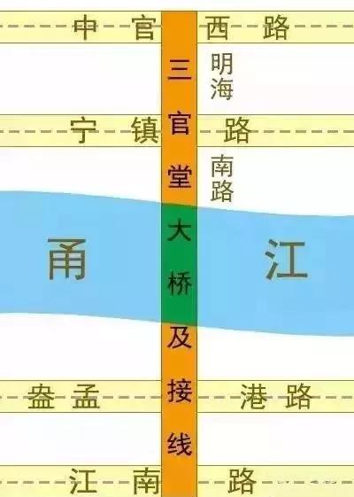 三官堂大橋進(jìn)展來(lái)了，預(yù)計(jì)明年可全線(xiàn)貫通