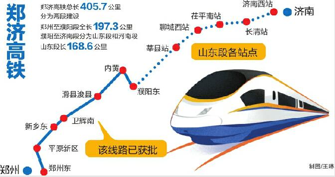 鄭濟鐵路長清黃河特大橋工程建設方案獲批 濟南的橋又添風采